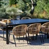 FORMAX & ROYAN Set Da Giardino Nero/naturale|CASA Sale